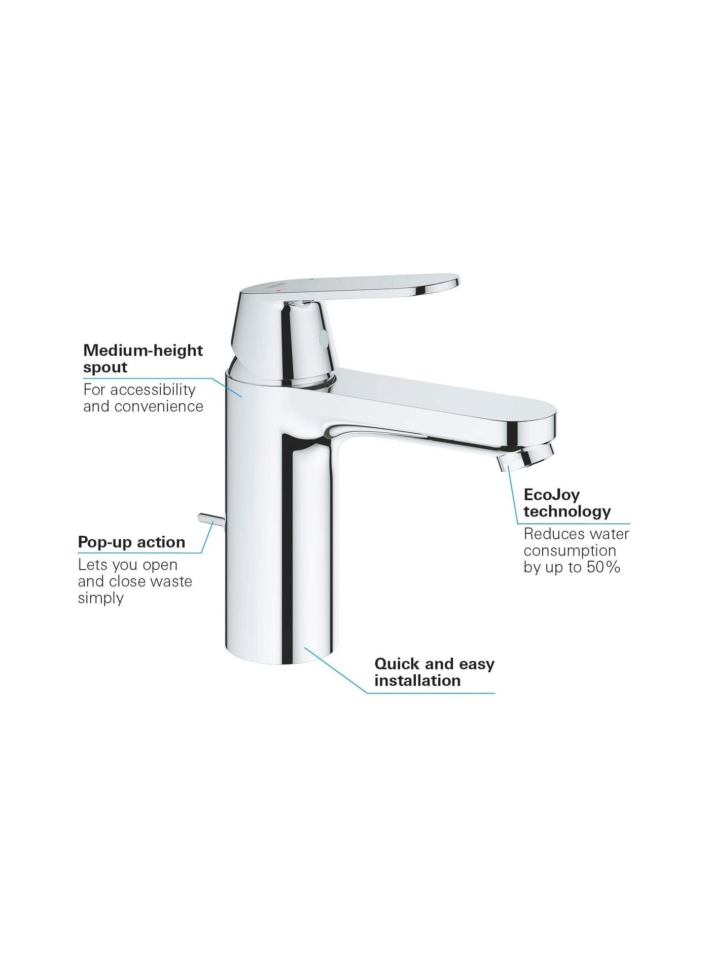 خلاط حوض جروهي يوروسمارت كوزموبوليتان 1/2 بوصة مقاس M ، 2332501D كروم - الصورة 4